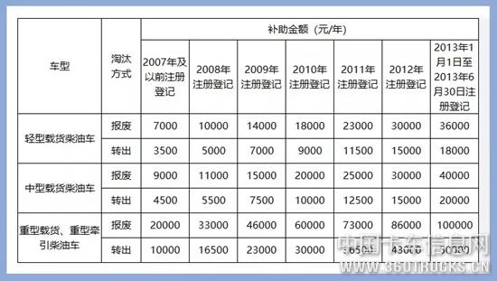 2024新澳门原料免费113