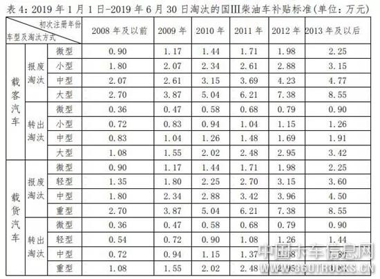 2024新澳门原料免费113