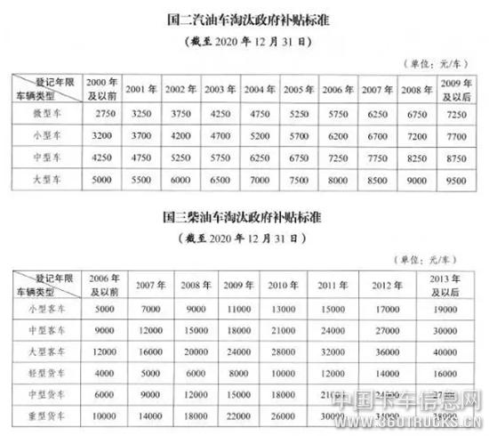 2024新澳门原料免费113