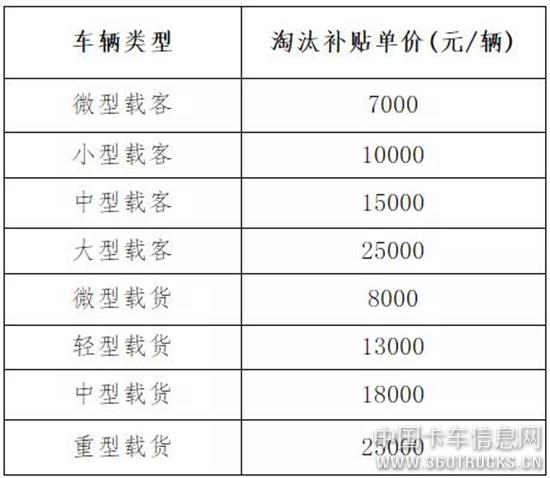 2024新澳门原料免费113