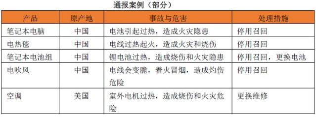 2024新澳门原料免费113