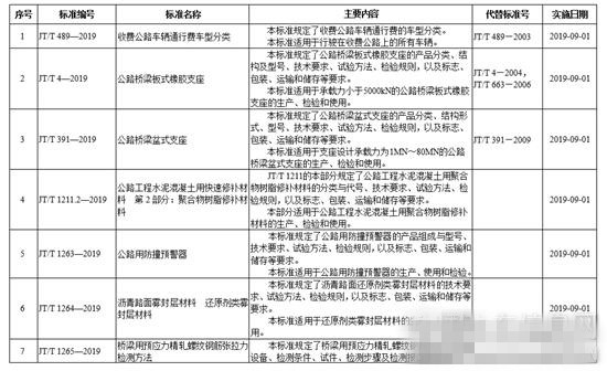 2024新澳门原料免费113