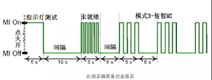 2024新澳门原料免费113