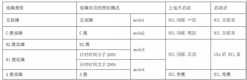 2024新澳门原料免费113