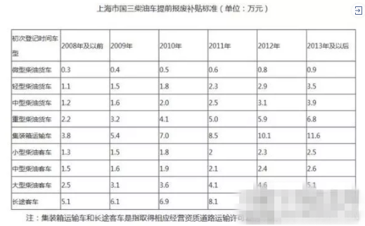 2024新澳门原料免费113