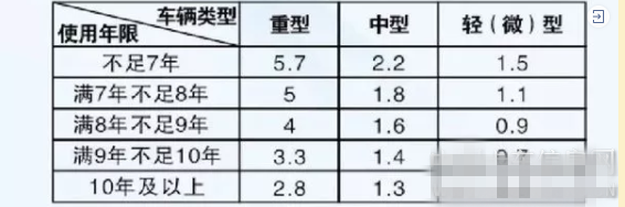 2024新澳门原料免费113