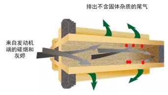 2024新澳门原料免费113