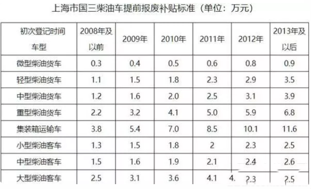 2024新澳门原料免费113