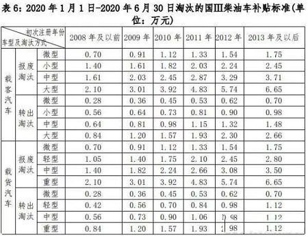 2024新澳门原料免费113