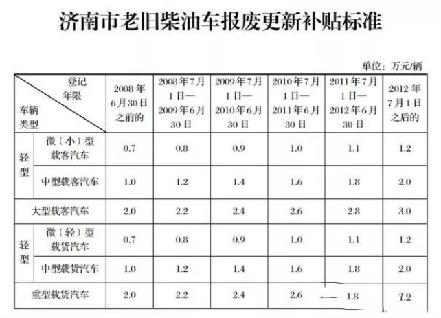 2024新澳门原料免费113