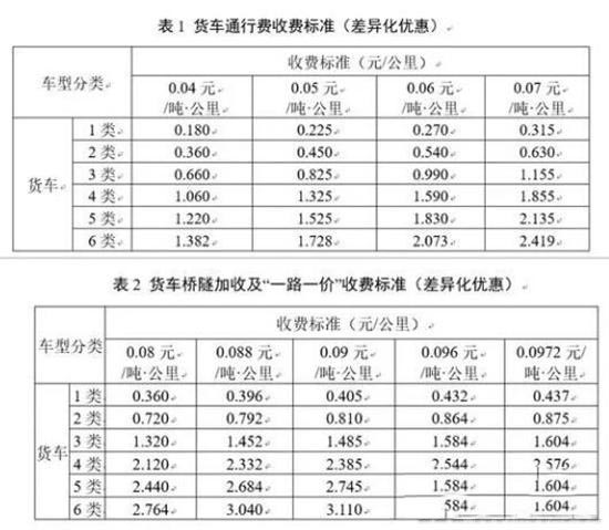 2024新澳门原料免费113