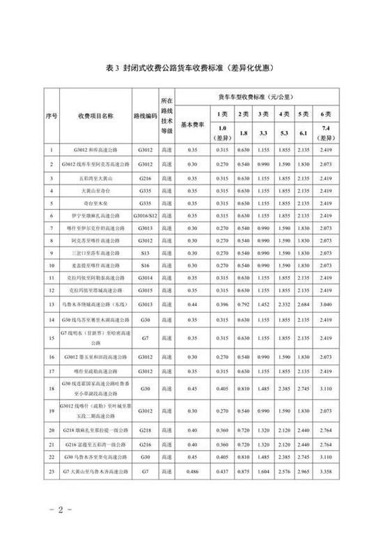 2024新澳门原料免费113