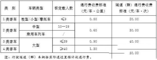 2024新澳门原料免费113