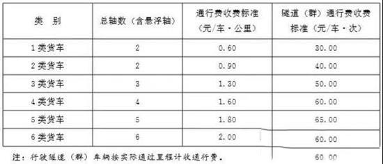 2024新澳门原料免费113