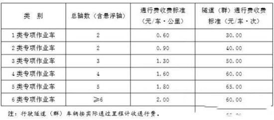 2024新澳门原料免费113