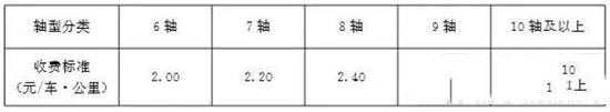 2024新澳门原料免费113