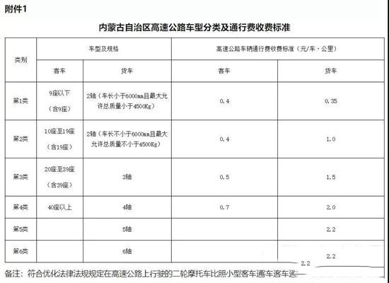 2024新澳门原料免费113