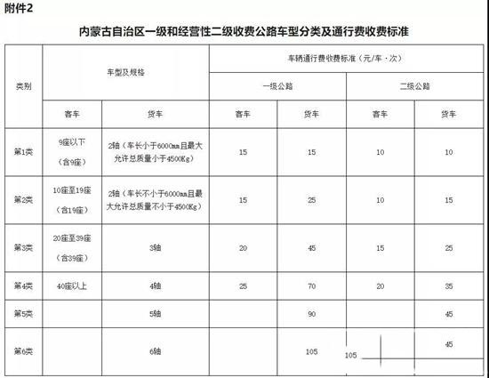 2024新澳门原料免费113