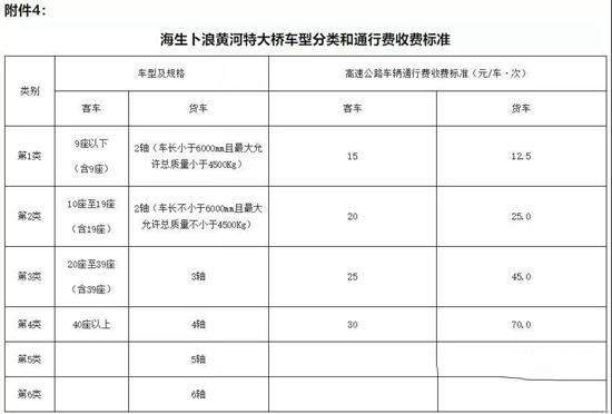 2024新澳门原料免费113