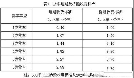 2024新澳门原料免费113