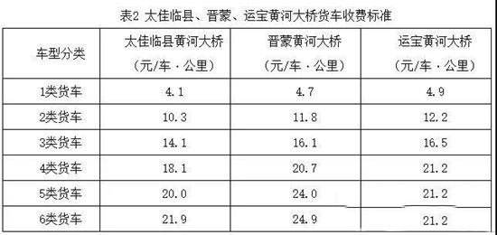 2024新澳门原料免费113