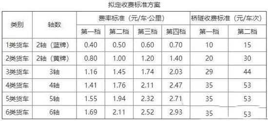 2024新澳门原料免费113