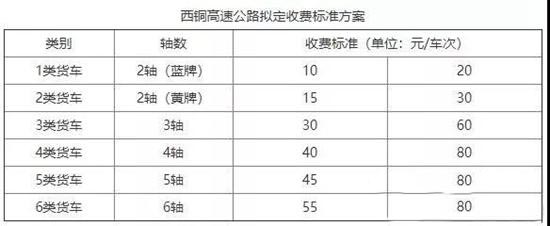 2024新澳门原料免费113