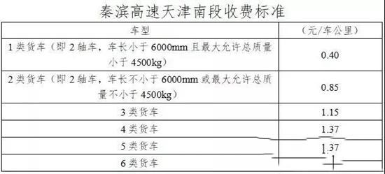 2024新澳门原料免费113