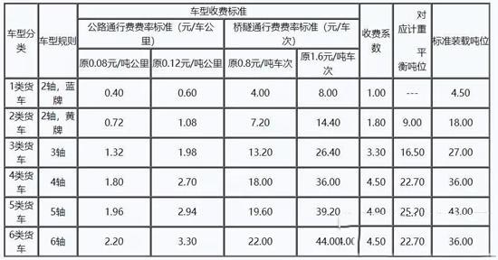 2024新澳门原料免费113