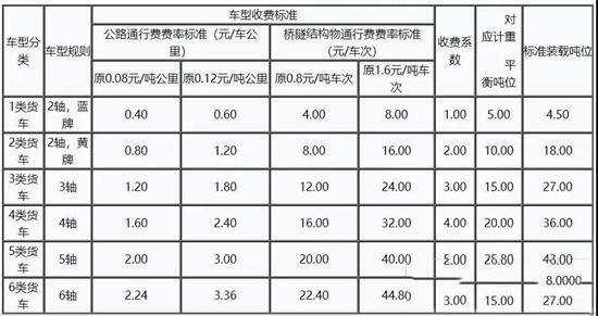 2024新澳门原料免费113