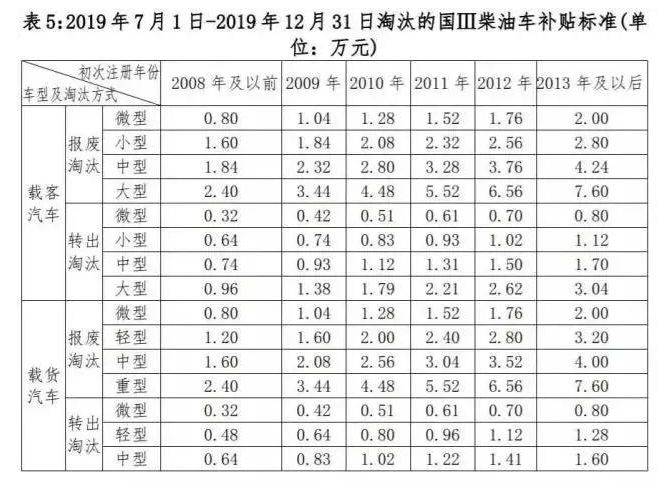 2024新澳门原料免费113