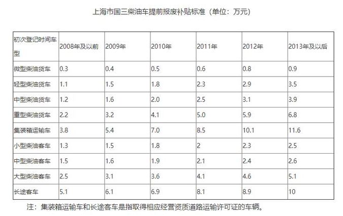 2024新澳门原料免费113