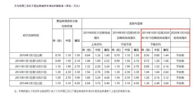 2024新澳门原料免费113