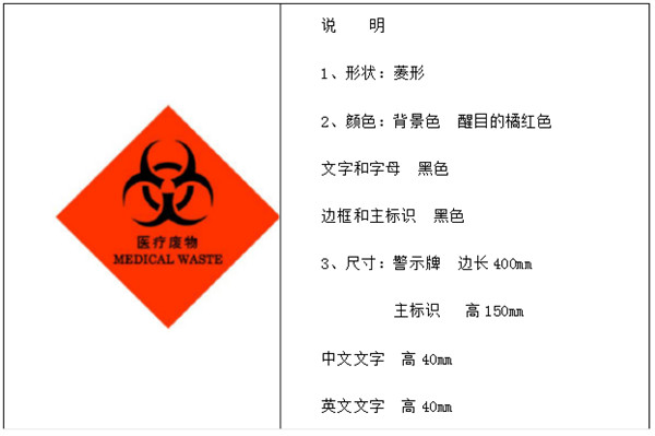 2024新澳门原料免费113