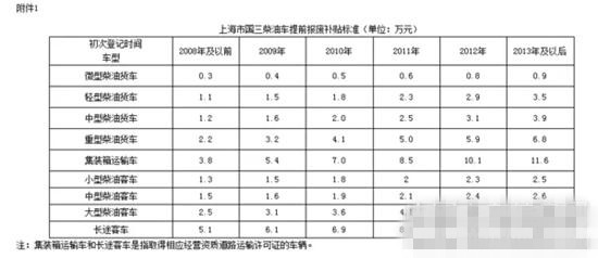 2024新澳门原料免费113