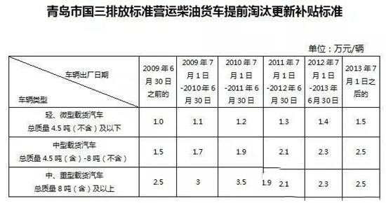 2024新澳门原料免费113