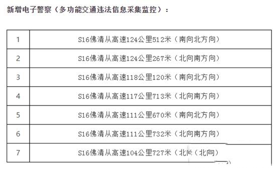 2024新澳门原料免费113