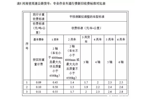 2024新澳门原料免费113