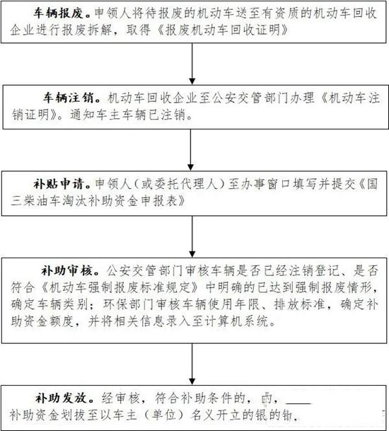 2024新澳门原料免费113