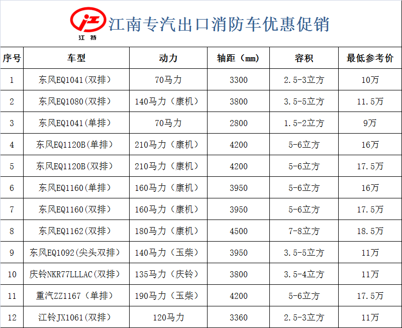 2024新澳门原料免费113