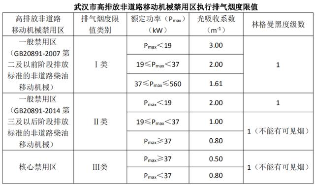 2024新澳门原料免费113