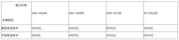 2024新澳门原料免费113