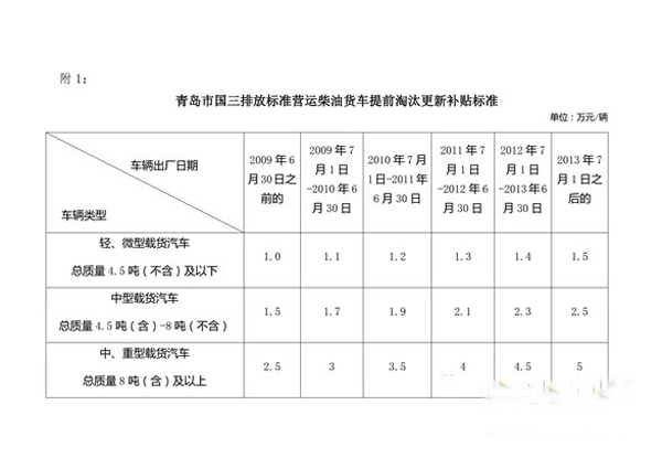 2024新澳门原料免费113