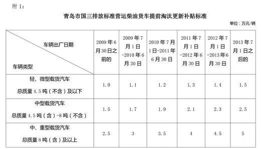 2024新澳门原料免费113