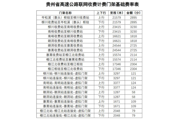 2024新澳门原料免费113