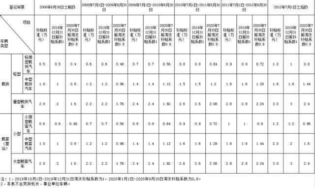 2024新澳门原料免费113