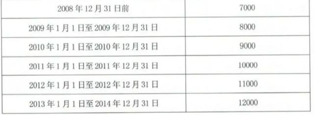 2024新澳门原料免费113