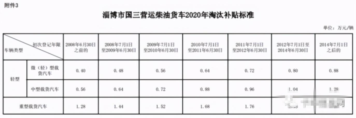 2024新澳门原料免费113