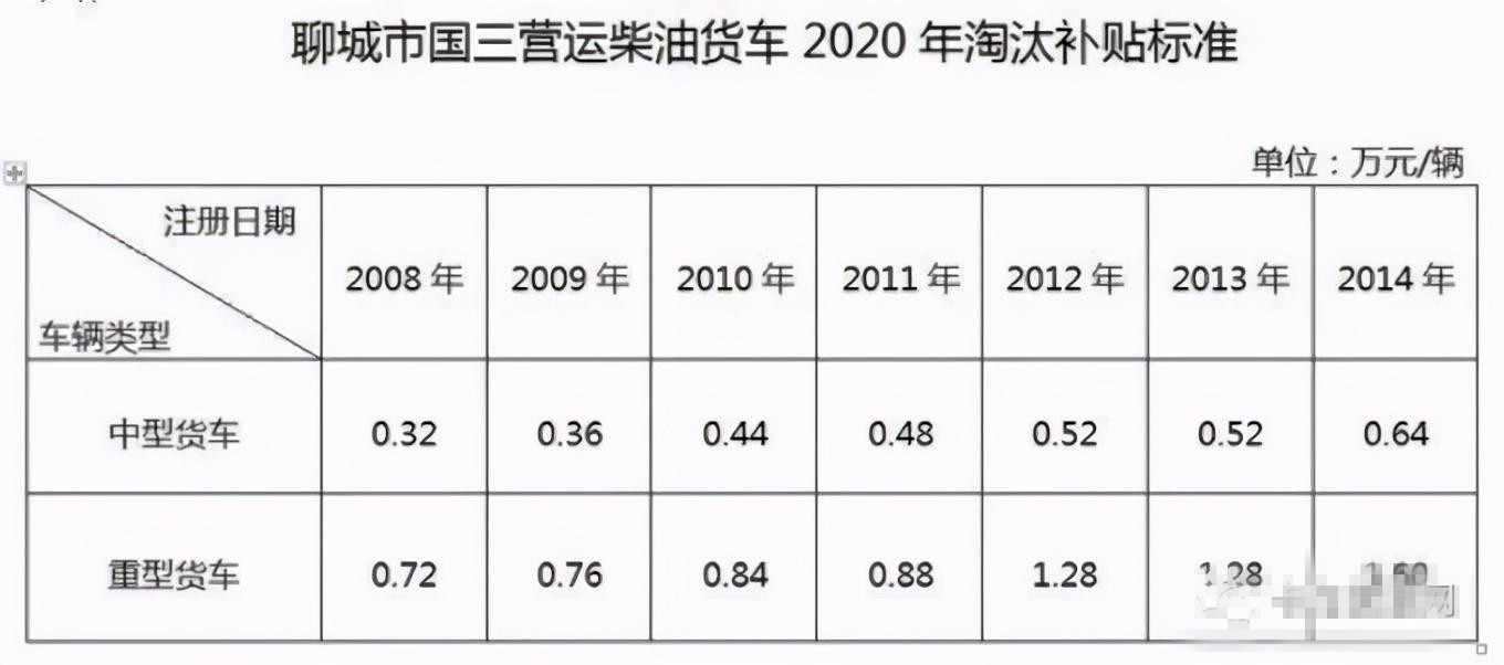 2024新澳门原料免费113