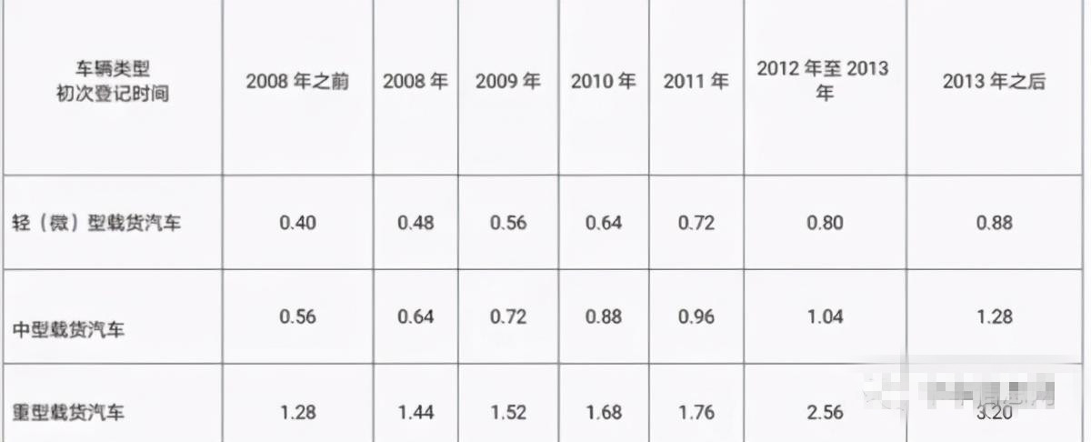 2024新澳门原料免费113